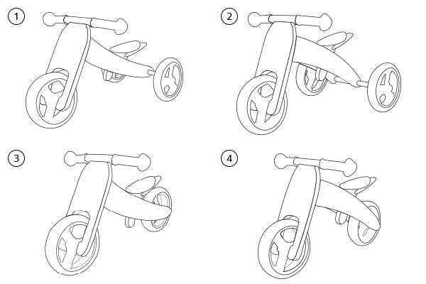 Bandits \u0026 Angels Smart bike 4in1 groen | Loopfiets.nl
